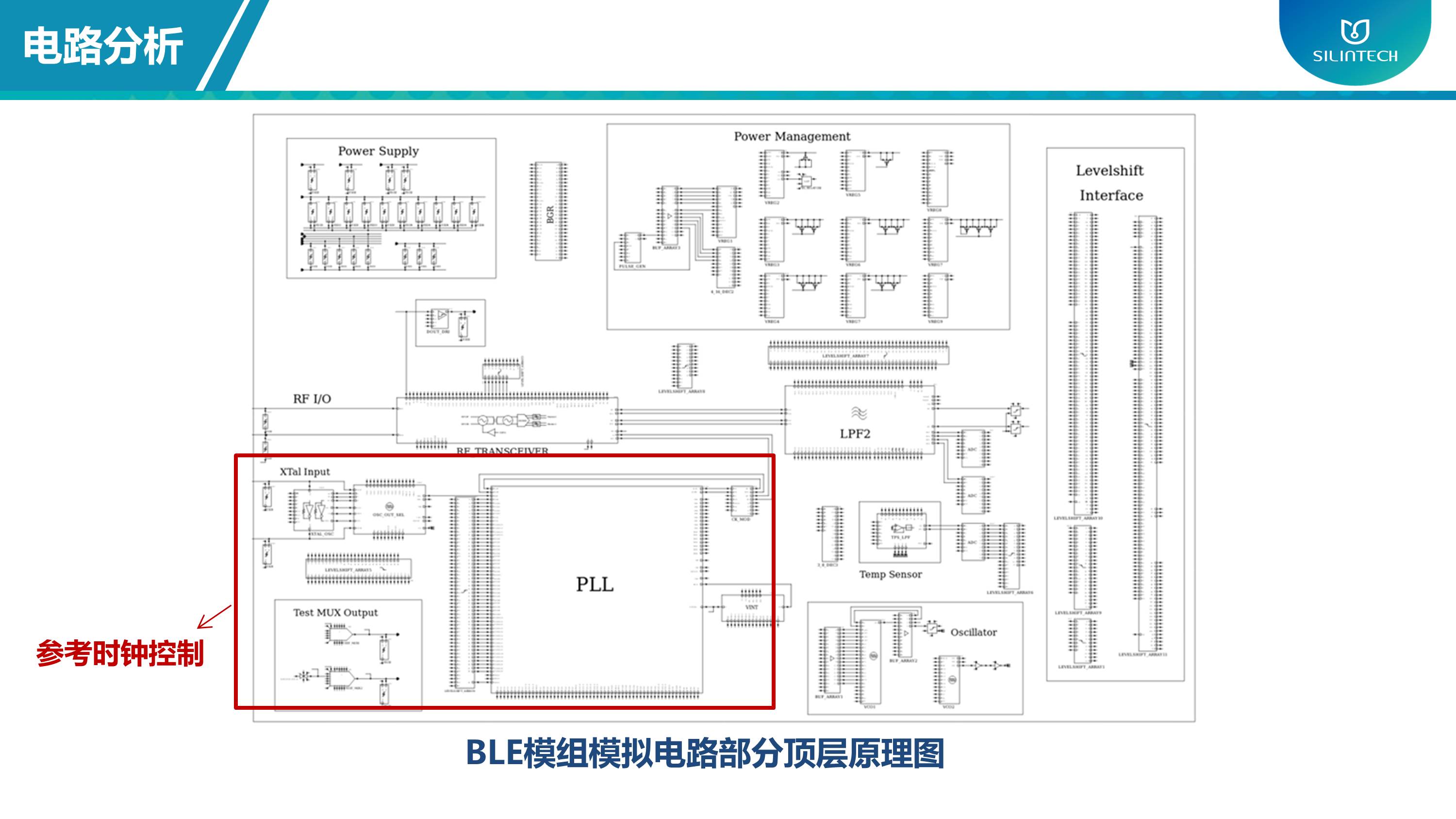 5 ICCAD2021 copy