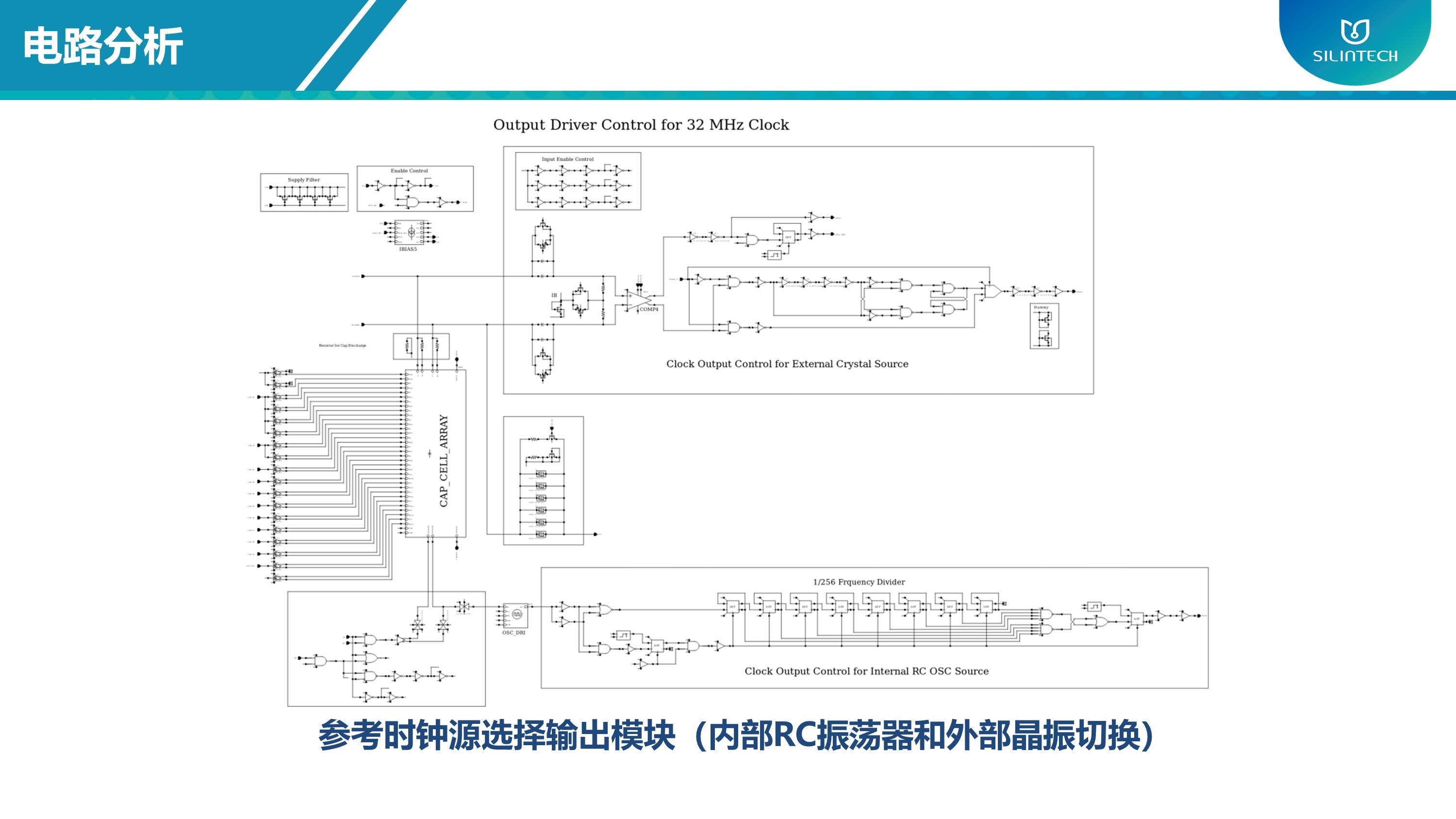 6 ICCAD2021 