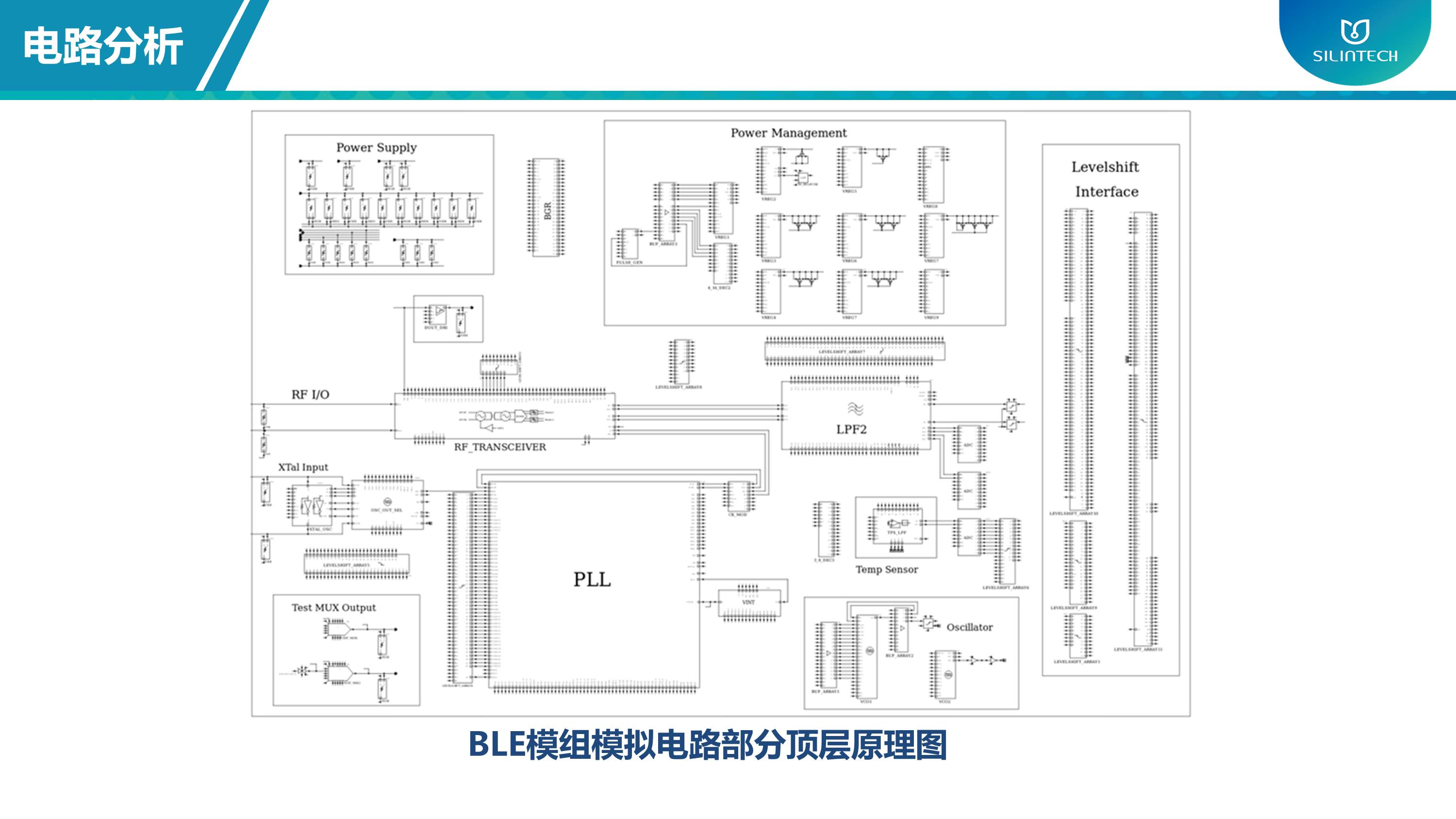 9 ICCAD2021 copy