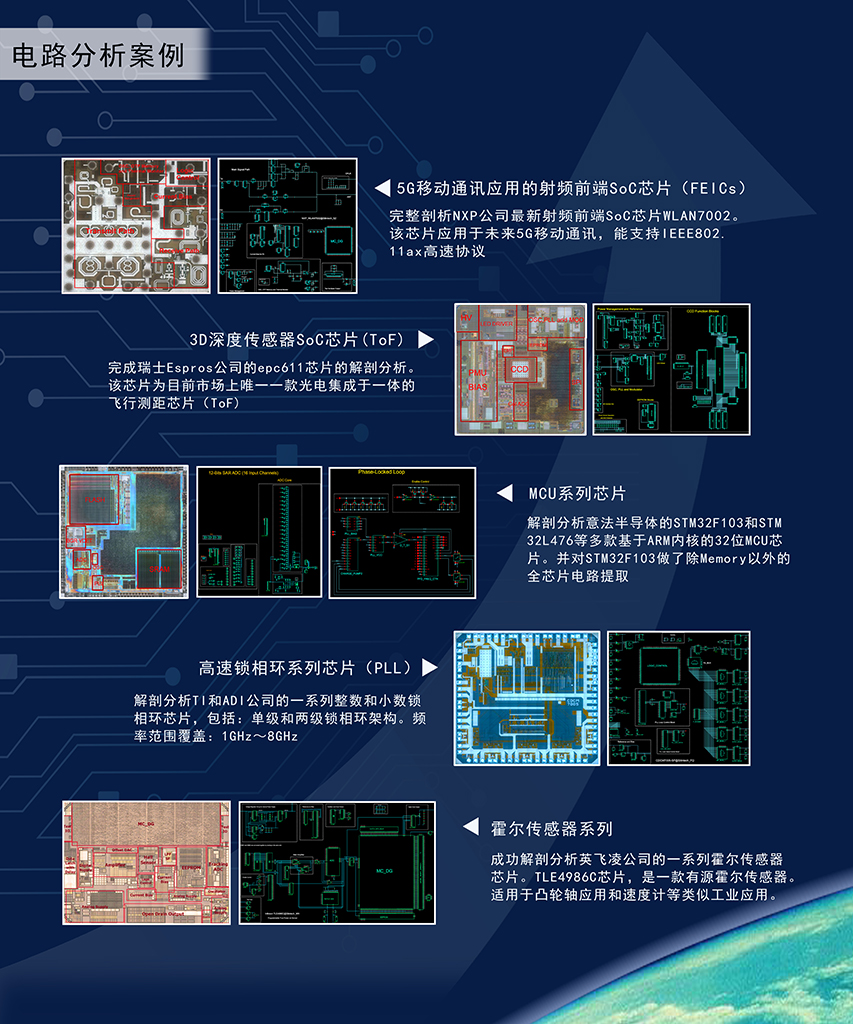  2 96dpi