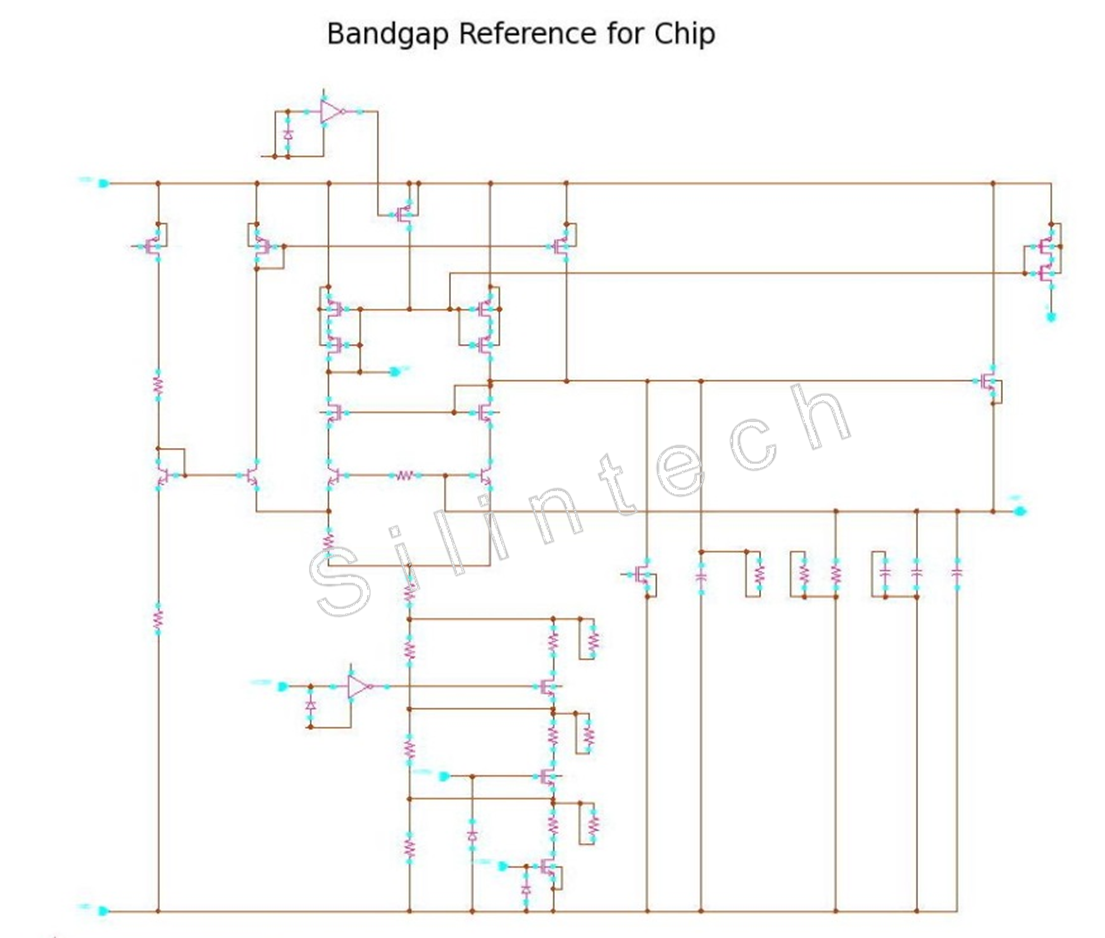 bandgap reference for chip copy