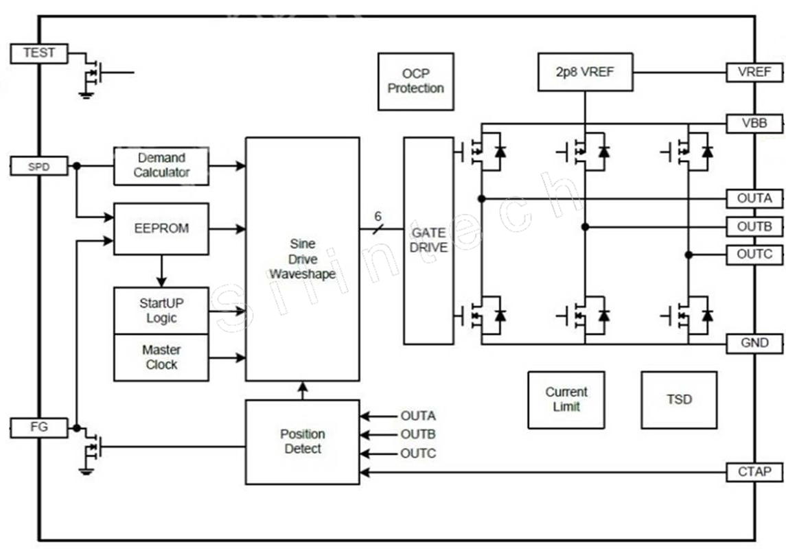 block diagram2.jpg