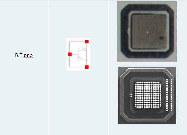 device 3