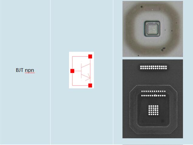 device 4