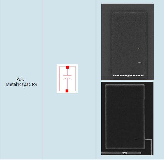 device 7