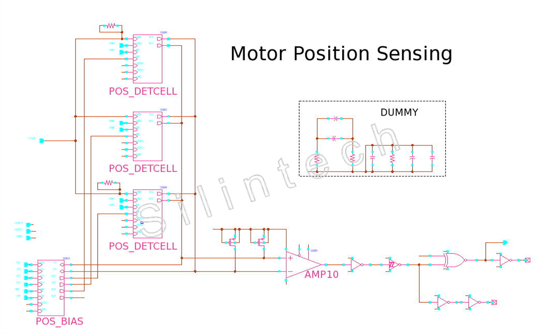 motor