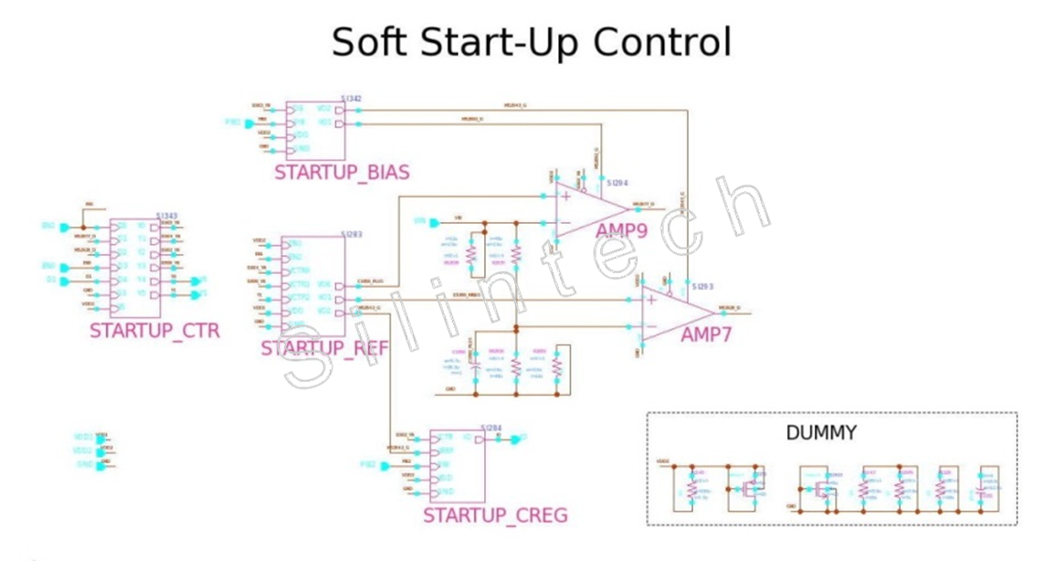 soft start up