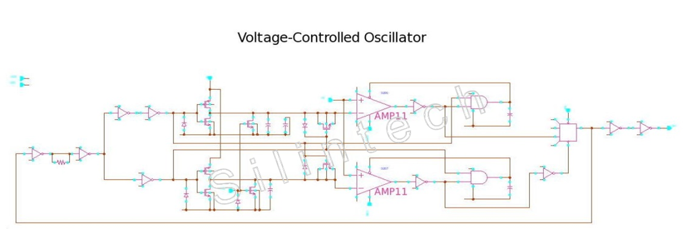 voltage controlled oscillator