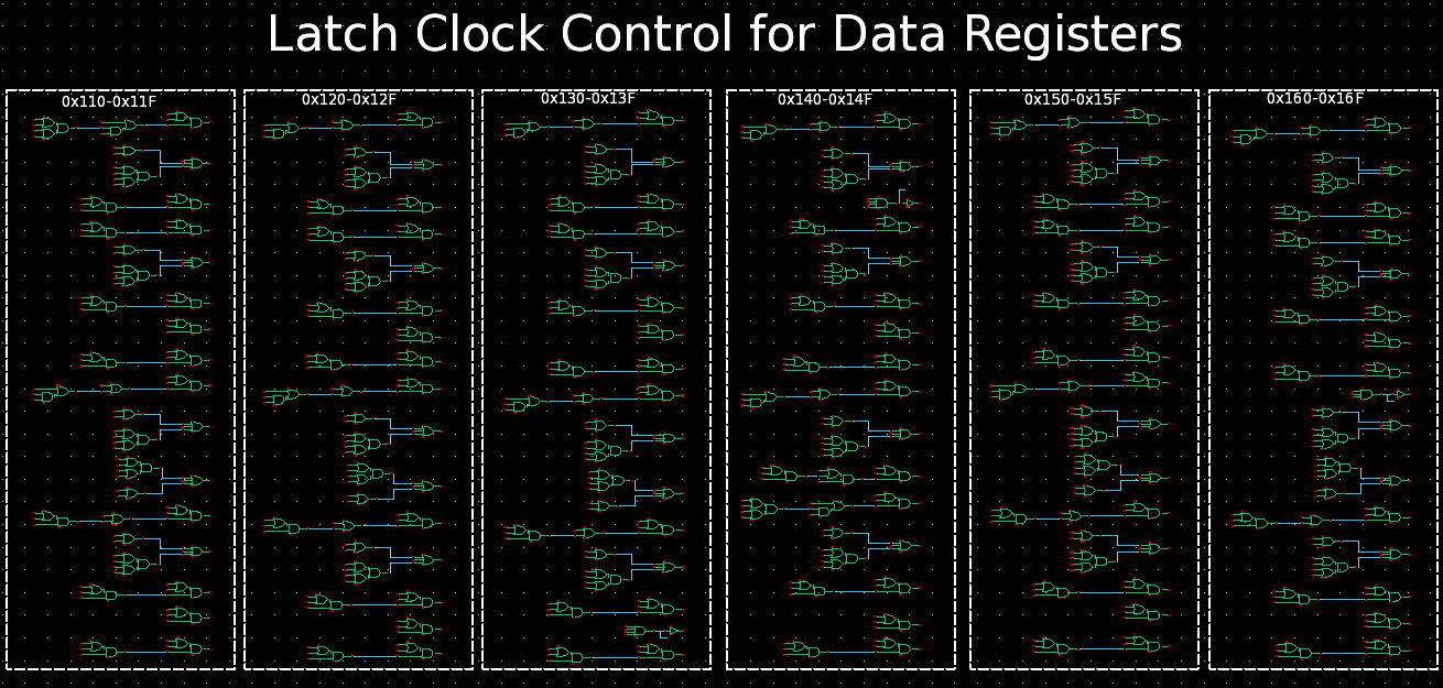 latch clock