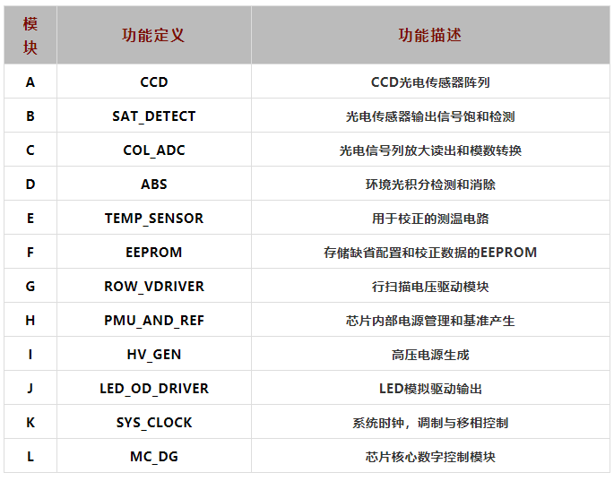 QQ20201225110808