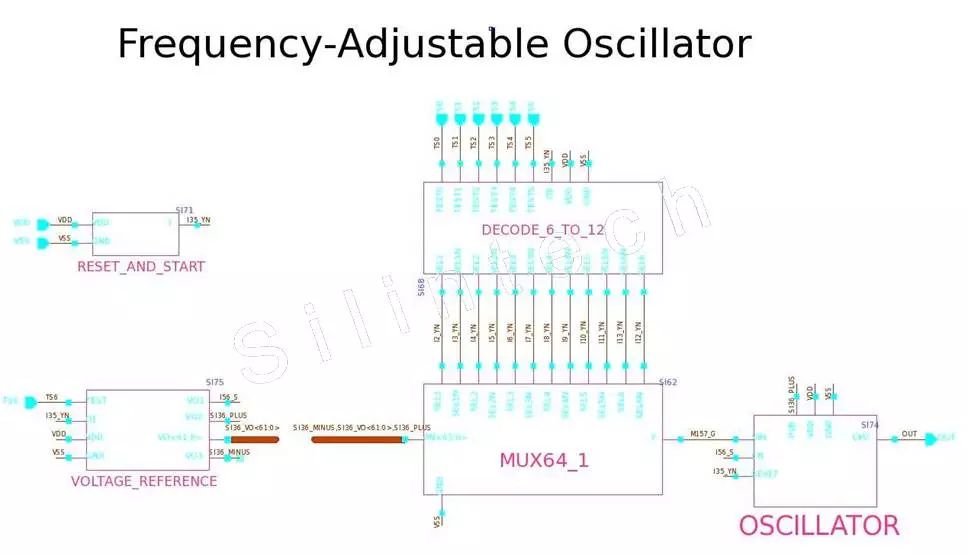 top schematic